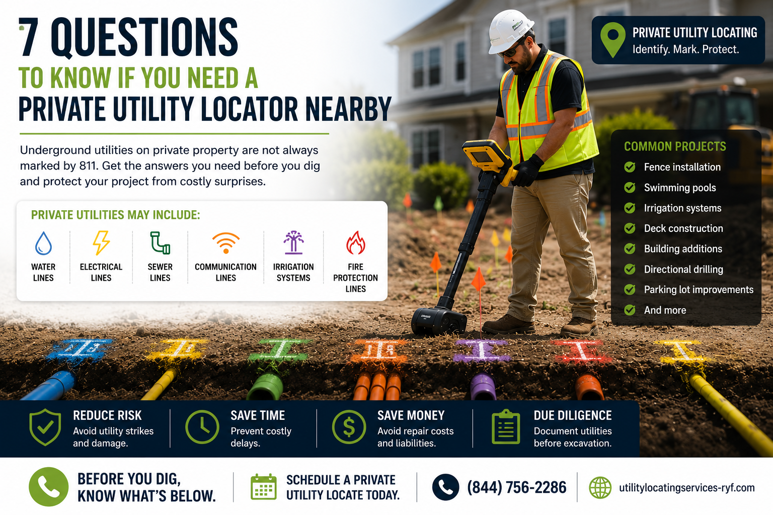 7  Questions to know  if  you  Need a Private Utility Locator nearby
